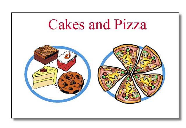 Cakes and Pizza - a fun lesson review game