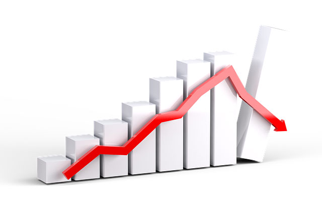 Graph depicting recession